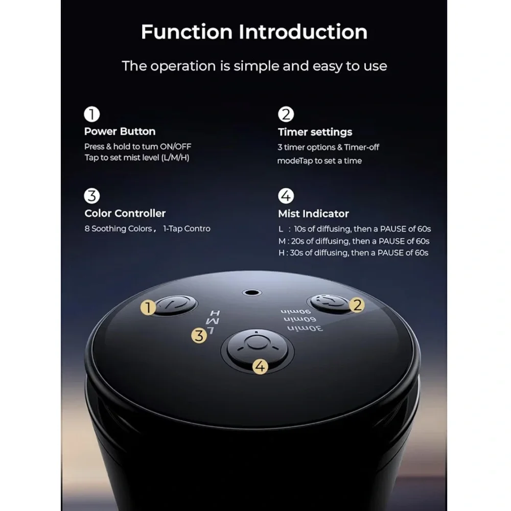 Waterless Diffuser for Essential Oil